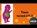 Youtube Thumbnail Barney Error 135