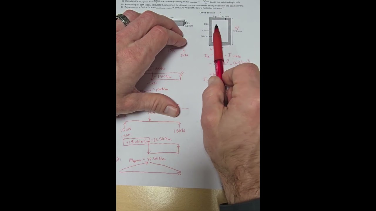 Component Design Quiz Solutions: Summing Bending Stress from Two-Direction Bending for a Box Beam