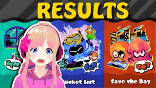 RESULTS are HERE! My Reaction to the Splatoon 3 Splatfest Winner 😲