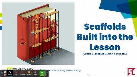 Gr. 6 Module 2 Unit 1 Lesson 2 Scaffolds Model Lesson