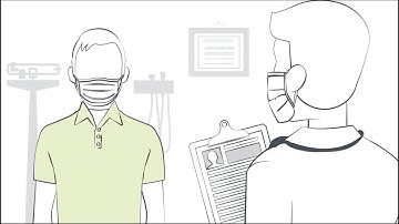 The Truth about IgM and IgG Antibody/Serology Tests