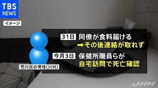【独自】荒川区保健所 容態把握前に基礎疾患ある男性自宅で死亡