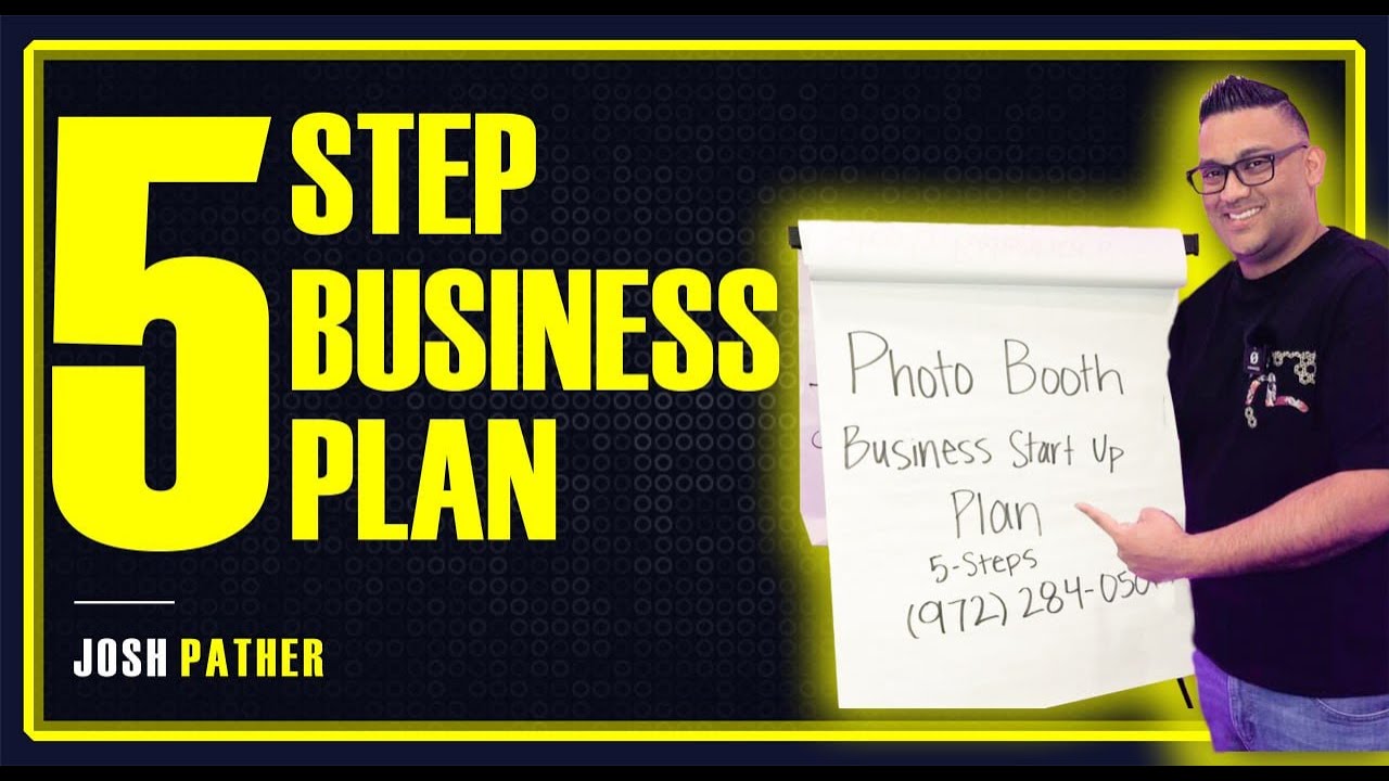 Photo Booth Business StartUp Plan Part One YouTube
