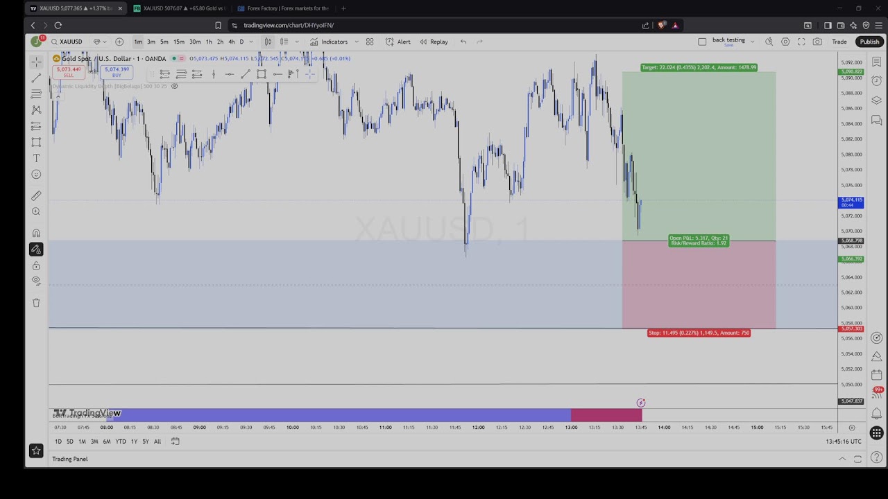 live gold analysis / hindi and urdu / 