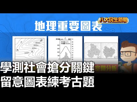 學測社會搶分關鍵 留意圖表練考古題 |【民生八方事】| 2023010507 @gtvnews27