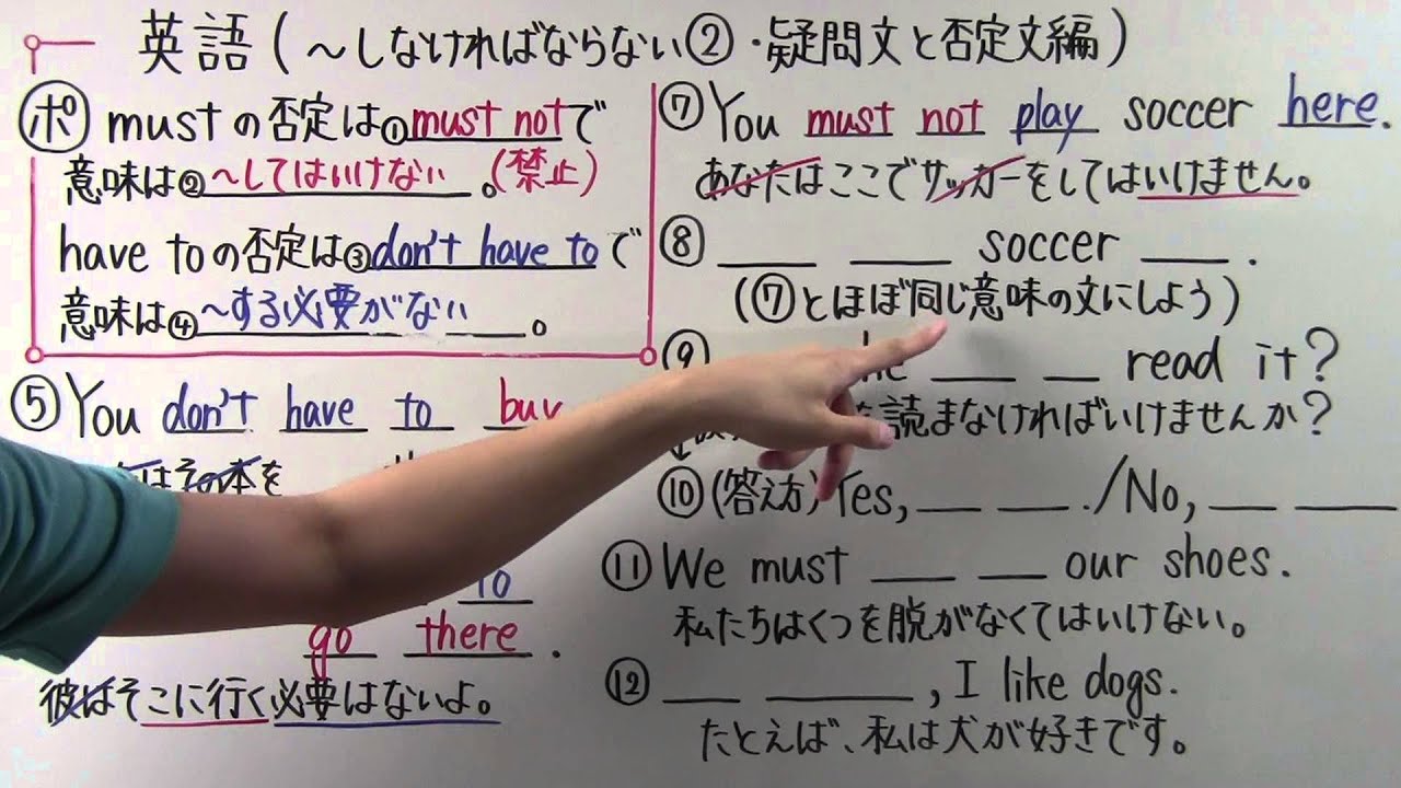 英語 中2 6 しなければならない 疑問文と否定文編 Youtube