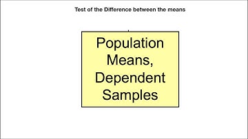 Test between the Difference of Means [Dependent Sample]