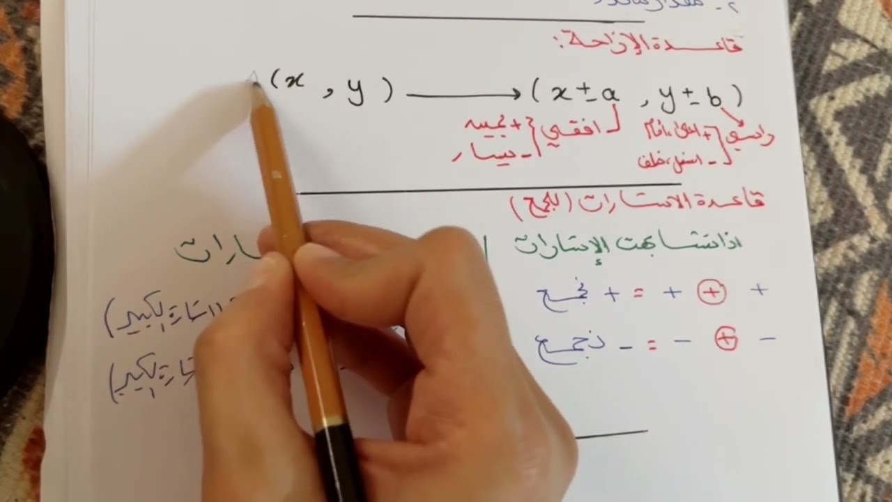 الإزاحة (الانسحاب ) للصف الأول ثانوي .