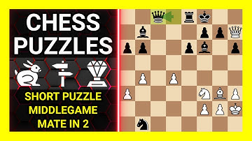 Chess Puzzles to Practice. Themes: Short puzzle, Middlegame, Mate in 2. Learn Chess