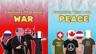 Different Groups Of Countries Explained