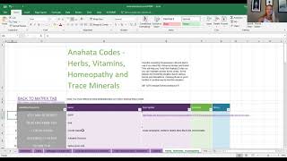 Welcome Dive In To the Anahata Codes!