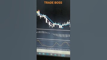 Binary breaker Mt4 #status #binary #trending #viral #mt4 #video #indicators #trading #viralvideo