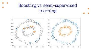 Boosting vs. semi-supervised learning