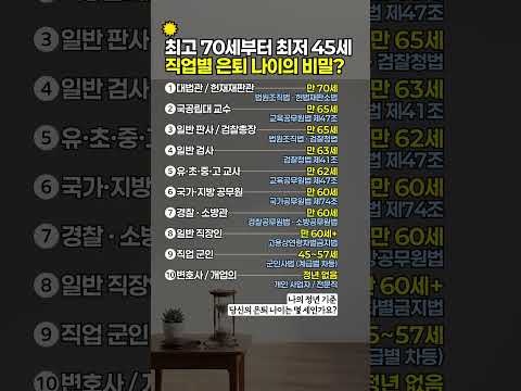 최고 70세부터 최저 45세, 직업별 은퇴 나이의 비밀? #정년나이 #은퇴준비 #노후대비