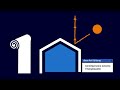 Klima Update: Kühlfolie | 30.09.2023