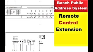 Part 12- BOSCH Public Address System – Remote Control Extension Operation & wiring Wealth