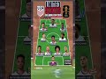 🇺🇸 USA's World Cup 2026 Squad Is Absolutely Incredible! 🤯 🗽 #Shorts #football