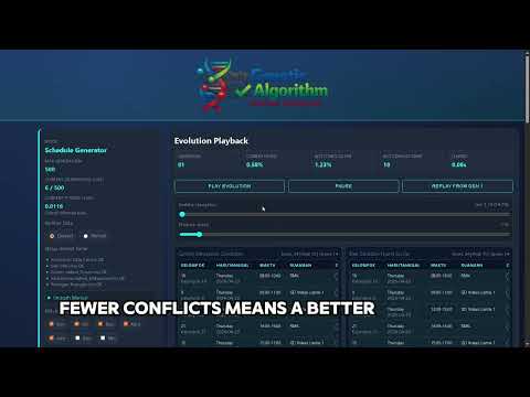 Genetic Algorithm for automated scheduling