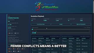 Celebrity Genetic Algorithm for automated scheduling Net Worth