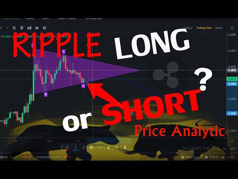 MAJOR RIPPLE XRP UPDATE! Ripple vs. SEC Settlement? SHOCKING Air Drop Results For XRP Holders!