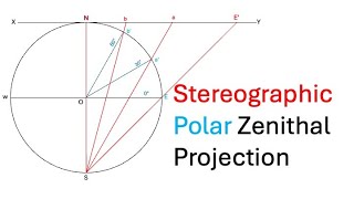 Stereographic Polar Zenithal Projection