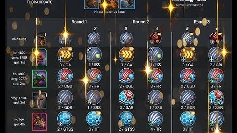 Haast Maximus Raid- 6turns Ankyntrosaurus, & Geminideus, JWA 3.4 (strategy in description)