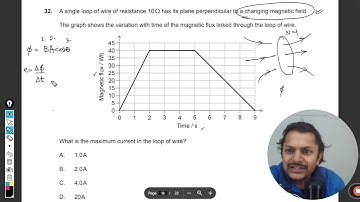 A single loop of wire of resistance 10W has its plane perpendicular to a changing magnetic field. Th