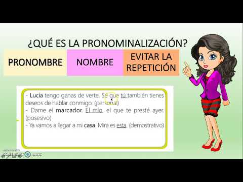 LA PRONOMINALIZACIÓN