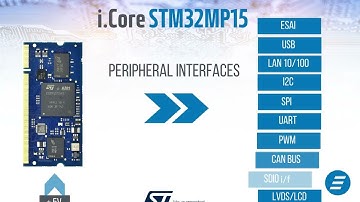 i.Core STM32MP157 based on STM32MP157