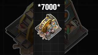 Are Ore Extractors Any Good ? #Ldoe