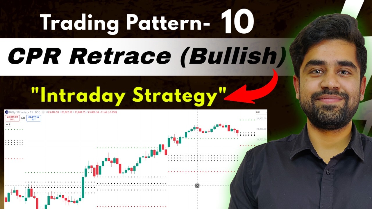 Lesson 12 || CPR Trading Pattern 10 || CPR Retracement (Bullish ...
