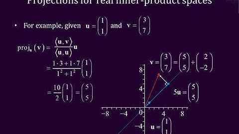 5.7 Projections and best approximations