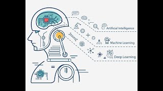 ScienceSlam@SC21 - Introduction to Artificial Intelligence & Big Data