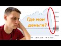 Где мои деньги? Что с моим портфелем?