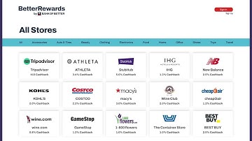 How to make your CPN public records strong？ Apply for these sites