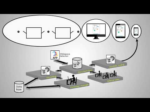 Papyrus Targeted Messaging Solution