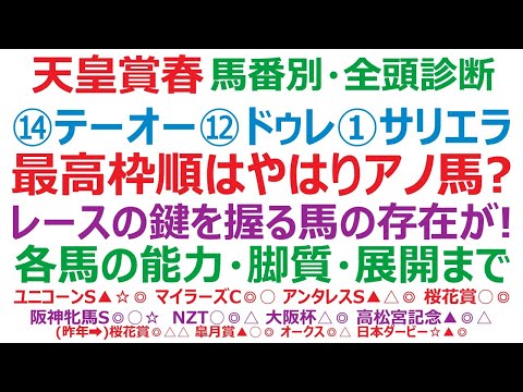 天皇賞春2024・馬番別・全頭診断 ⑭テーオーロイヤル、⑫ドゥレッツァ、①サリエラ。最高枠順はやはりアノ馬？ レースの鍵を握る馬の存在が！