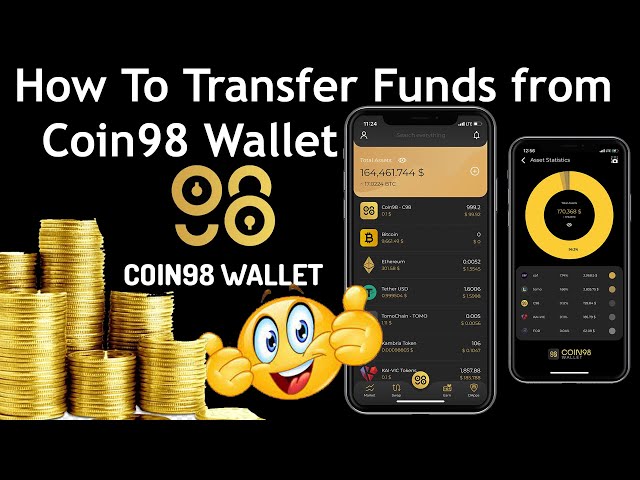 How To Transfer Funds from Coin98 Wallet | Crypto Wallets Info class=