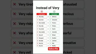 Improve Your English Vocabulary | Stop Saying "Very" | Learn Advanced English Words #shorts