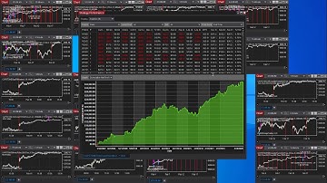 Ninjatrader 8 All Strategy Access 1   Stock Index Portfolio