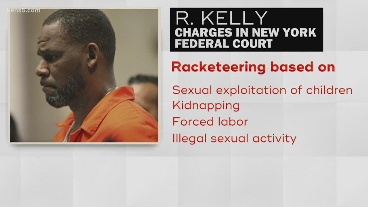 Years in the making, R. Kelly sex abuse trial gets underway