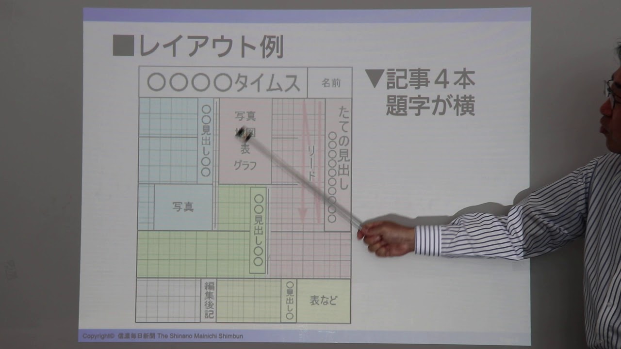 新聞を作ろう」④レイアウトを考えよう - YouTube