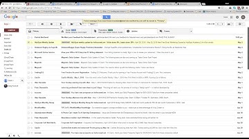Inbox Zero using Gmail