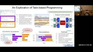 Lightning Talk: Eric Raut, Applied Mathematics & Statistics
