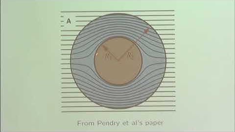 Prof. Gunther Uhlmann | Cloaking: science meets science fiction