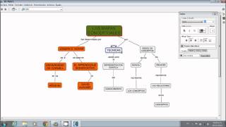 video tutotial cmaptools Profile