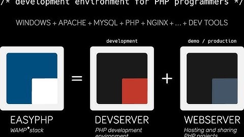 INSTALLER  Easy PHP Devserver + MySQL. MISE EN PLACE Serveur WEB LOCAL PERFORMANT