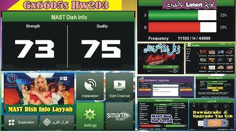 Gx6605s New Software 2025 | Double Zoom Signal, IPTV, YouTube Ok &  F1F2 Remote