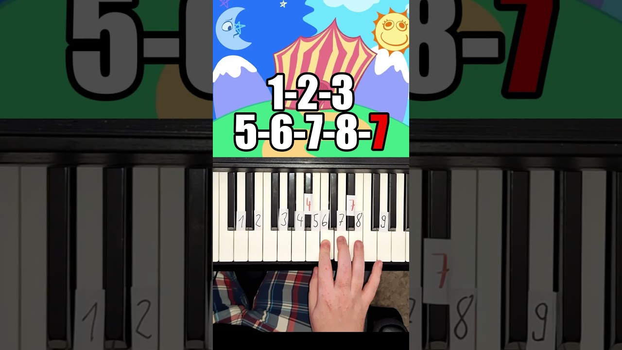 2/3 Digital Days The AMAZING DIGITAL CIRCUS Piano Tutorial #shorts