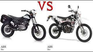 Beta Urban 200 vs Rieju MRT 125 Test specification comparison screenshot 5